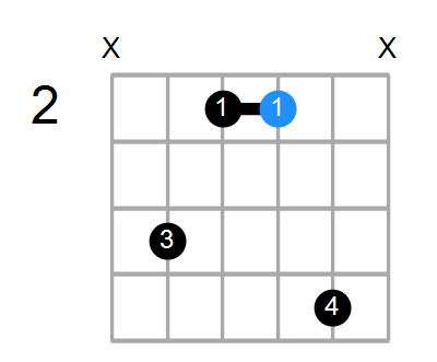 A/C# Chord